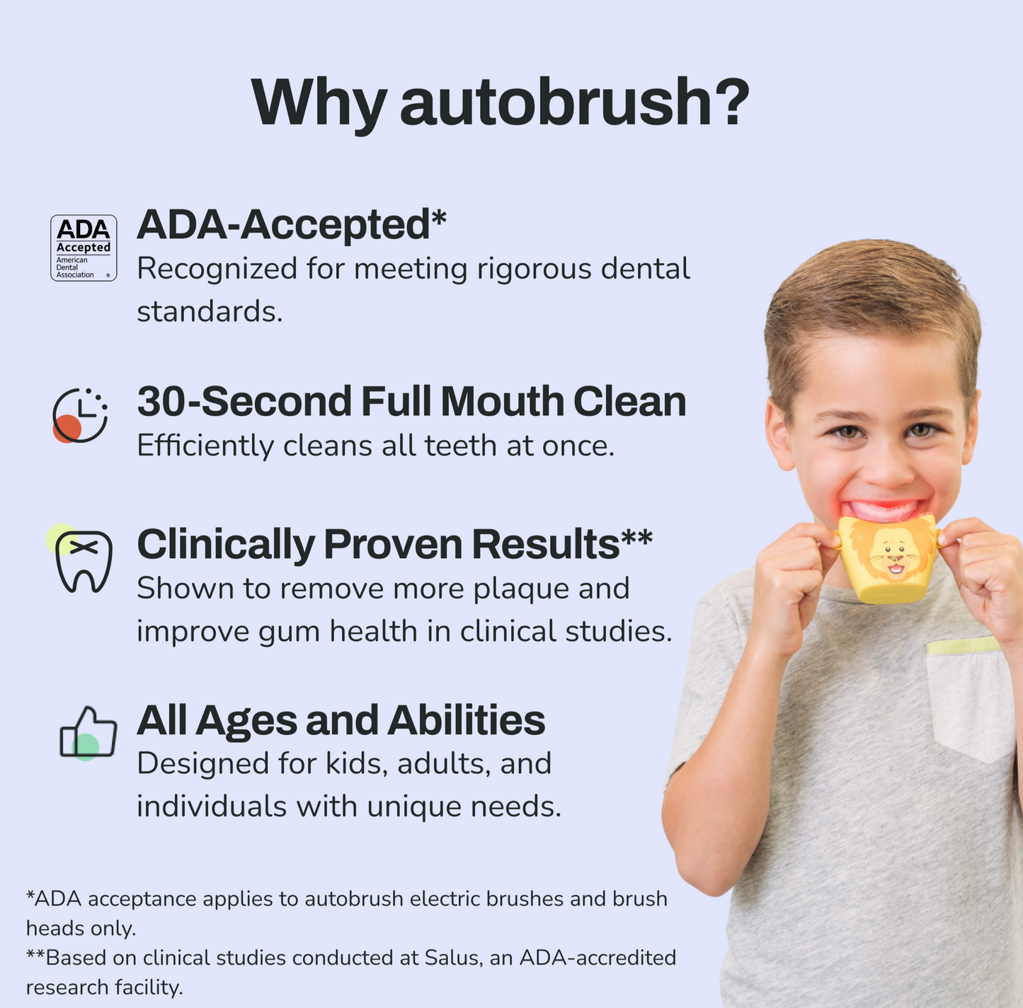 autobrush®: Sonic Pro Kids Total Package