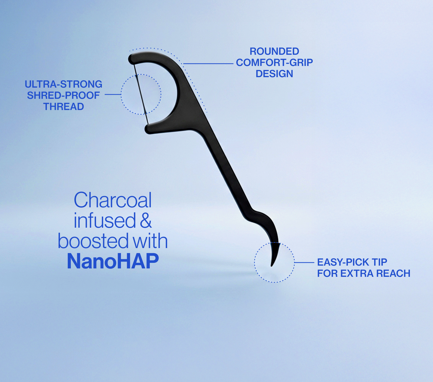 Sonic Pro Black Friday Exclusive Bundle