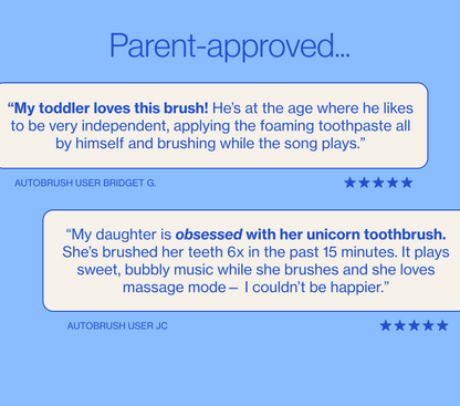 Product reviews for a toothbrush on a blue background. PDP context and explanatory images.